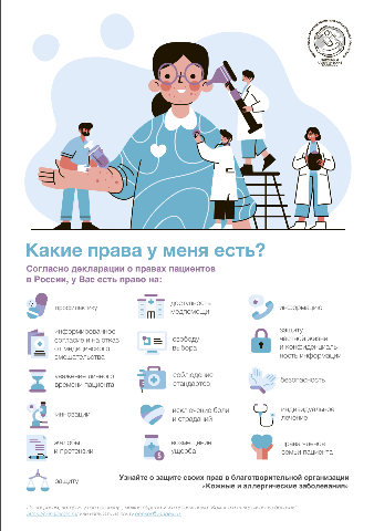 Материал с правами пациентов на мед.помощь